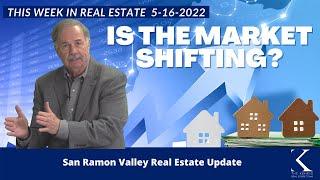 Is The Real Estate Market Shifting?