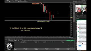 Raja explains is it realistic to go from $200 to $9000  #shorts #trading #forex #tips #money #smc