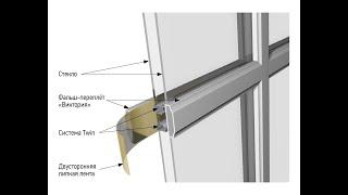 Раскладка Twin на окна. Монтаж раскладки Twin в стеклопакет в комбинации с фальш-переплетом Виктория