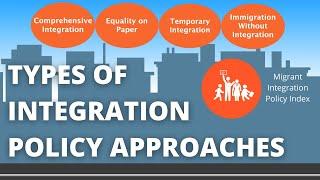 Migrant Integration Policy Index Results for 56 Countries