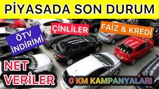 OTOMOBİL PİYASASINDA SON DURUM, ARABA FİYATLARI DÜŞECEK Mİ? ÖTV, 0 KM İNDİRİMLERİ, KREDİ ve FAİZ...