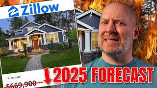 Zillow CUTS 2025 Housing Forecast