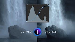 The #1 Secret on How to Use CURVES Effectively in Capture One 22