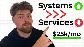 “Selling Systems” Instead Of Agency Services Will Make $25k/mo (SMMA)