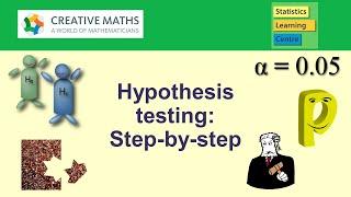 Hypothesis testing: step-by-step, p-value, t-test for difference of two means - Statistics Help