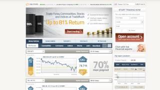 TradeRush Review, TradeRush Reviews, TradeRush scam, traderush.com review