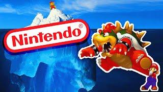 The Nintendo Iceberg Explained: How Deep Does it Go? #nintendo