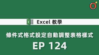 Excel 教學 - 條件式格式設定自動調整表格樣式 EP 124