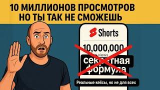 Продвижение видео на YouTube и Reels: почему видео не набирает просмотры и как это исправить