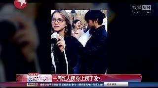 视频：奶茶妹妹章泽天热恋照片曝光 刘强东公开恋情求祝福