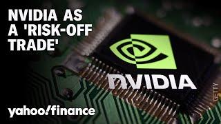 Nvidia has become a risk-off trade: Portfolio manager