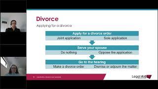 Separation, Divorce and Property   Legal Aid NSW Family Law 26th July 2022