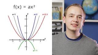 Quadratische Funktionen (Mathe-Song)