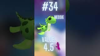 Top 50 BEST Adopt Me Pets (Updated May 2024) #adoptme #adoptmeroblox #adoptmepets