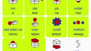 простое изучение Норвежского