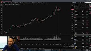 Просто про рынки 29 мая