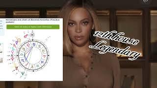 Beyoncé -Mars in 10th, 12th house stellium & Country Album Win