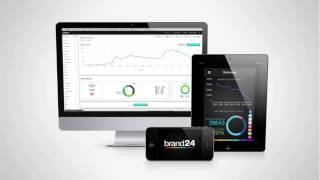 What is social media monitoring? | Brand24