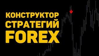 Конструктор стратегий форекс. Stochastic + Moving Average Trend + БОНУС