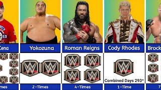 The WWE Championship The History And Evolution of the WWE Championship