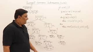 4.9 Longest Common Subsequence (LCS)  - Recursion and Dynamic Programming