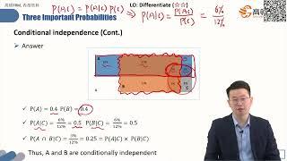 FRM一级｜定量分析GD｜Chapter 1 3 Three important probabilities2