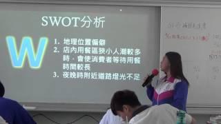 羅東高商專題製作資三乙第6組窯烤山寨村經營策略與顧客滿意度探討