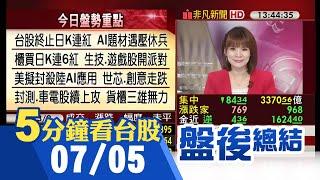中美AI大戰電子"嚇"趴 台股下跌84點終止連紅 AI題材遇壓休兵 世芯.創意股價遭重擊 貨櫃三雄除息完無力 資金轉進生技.遊戲股開派對｜主播曾鐘玉｜【5分鐘看台股】20230705｜非凡財經新聞