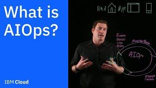 What is AIOps?