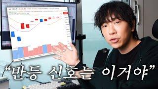 주식시장 반등의 신호는?