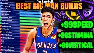 My 7ft DEMIGOD is UNSTOPPABLE in NBA 2K25! BEST CENTER BUILD