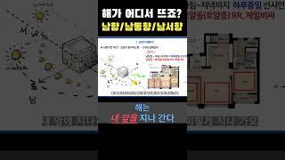 해가 뜨는위치!? 남향 남동향 남서향#shorts