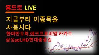 지금부터는 이 종목을 사봅시다..#주식투자 #한미반도체#hd현대중공업 #sk하이닉스 #lg에너지솔루션 #엔켐#에코프로 #금양#한화에어로스페이스#테슬라 #엔비디아