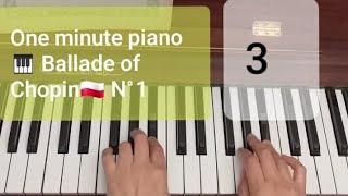 Ballade of Chopin N°1, 3. One minute piano #shorts