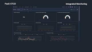 [나무기술] IaaS·SaaS·PaaS 클라우드 통합관리 플랫폼 'Smart DX Solution'