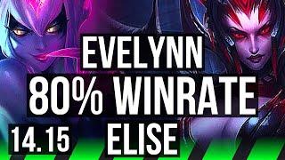 EVELYNN vs ELISE (JGL) | 80% winrate, 12/3/10, Godlike | EUNE Master | 14.15