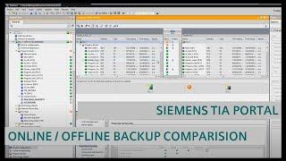 TIA Portal - Online Offline backup comparison