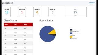 Hotel Management Software