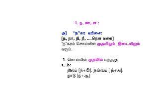 தவறின்றித் தமிழ் எழுதும் வழிகளும் விதிகளும் பகுதி - 2சா.அங்கயற்கண்ணி