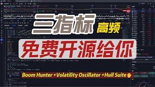 【策略白嫖系列】某博主史诗级短线策略，策略免费开源给大家用哈！