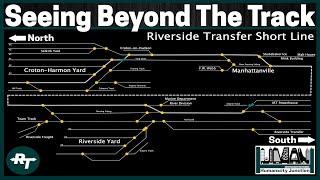 Beyond the Rails: Train Tracking on the Riverside Transfer | Trains N Tech | Model Railroad Talk