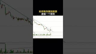 如何有效摸到底部 #交易 #投資 #技术分析