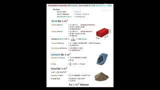 How to Calculate quantity of Cement, Sand & Bricks in one Cubic meter#siteengineer#civilengineering