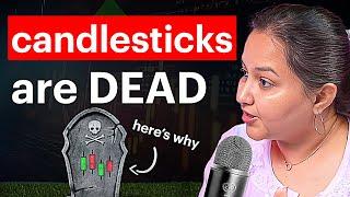 Learn Point & Figure charts with Mukta Dhamankar
