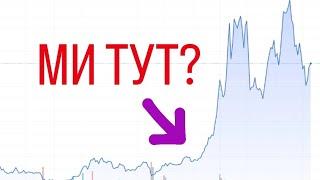 БІТКОЇН ПО 91000$ XRP 1$. Що робити прямо зараз?