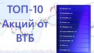 ТОП-10 акций от аналитиков ВТБ ► Полный разбор