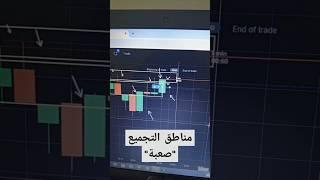 الخيارات الثنائية منصة بينولا - الصفقة 6 (منطقة تجميع)  #الخيارات #تداول #أرباح #trading