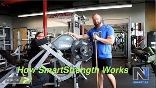 How PRIME SmartStrength Works