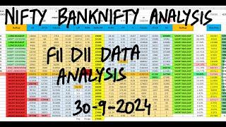 FII DII Data Analysis For 30th Sep | Bank Nifty Tomorrow Prediction | Monday Market Prediction