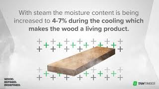 Thermowood Process